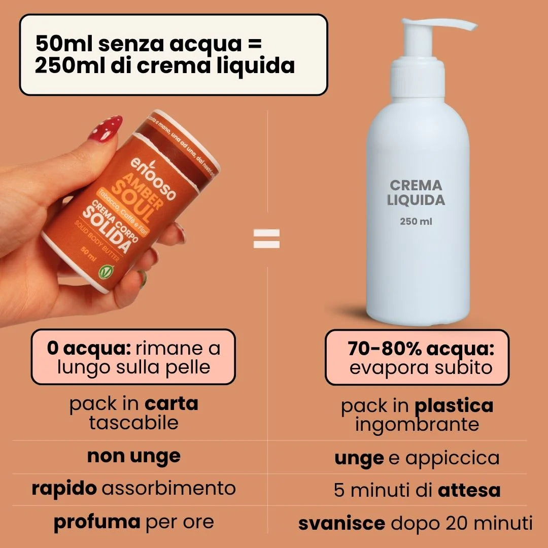 CREMA CORPO SOLIDA PROFUMATA -Amber Soul (Enooso)