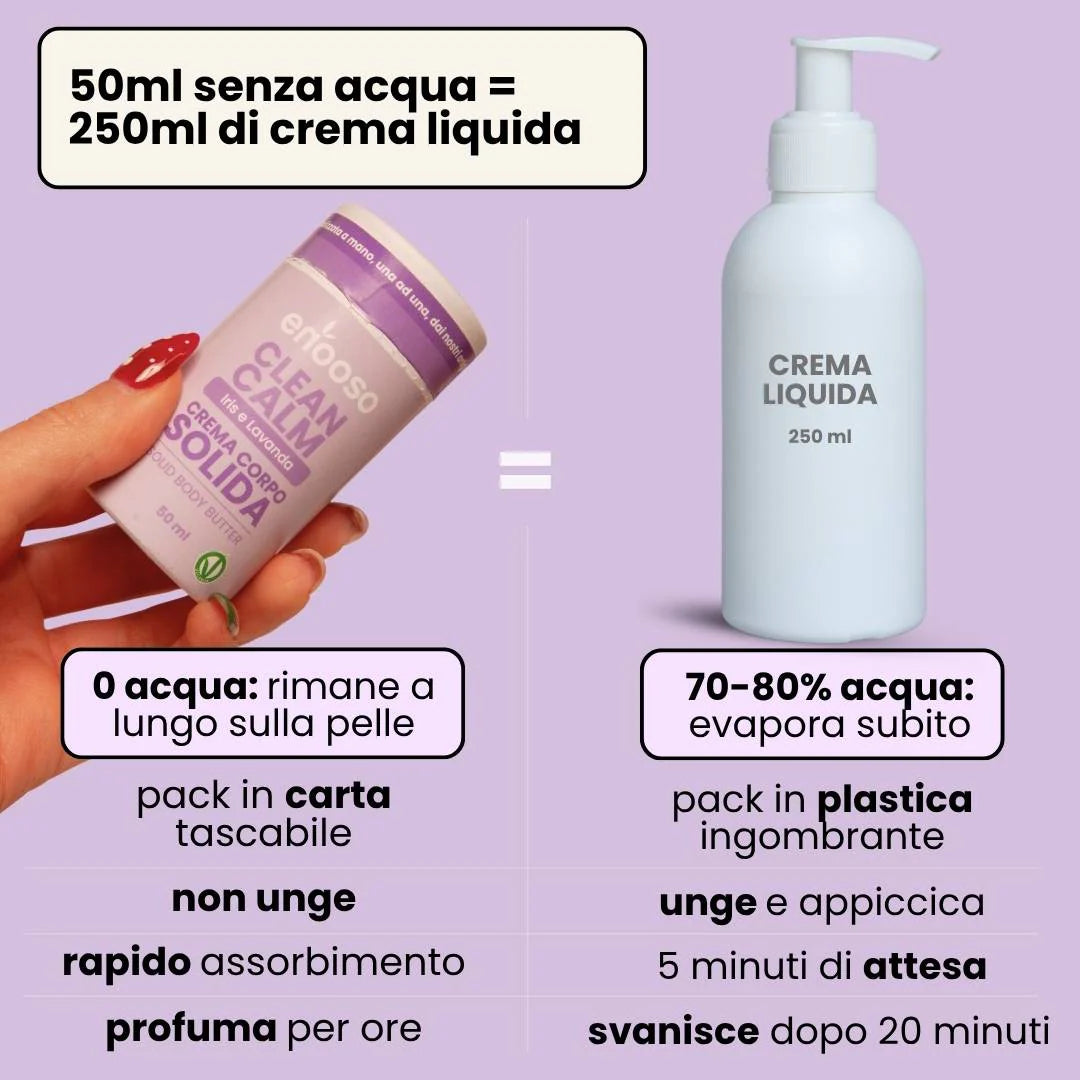 CREMA CORPO PROFUMATA SOLIDA -Clean Calm (Enooso)