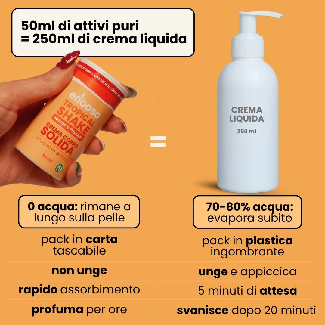 CREMA CORPO PROFUMATA SOLIDA -Tropical Shake (Enooso)