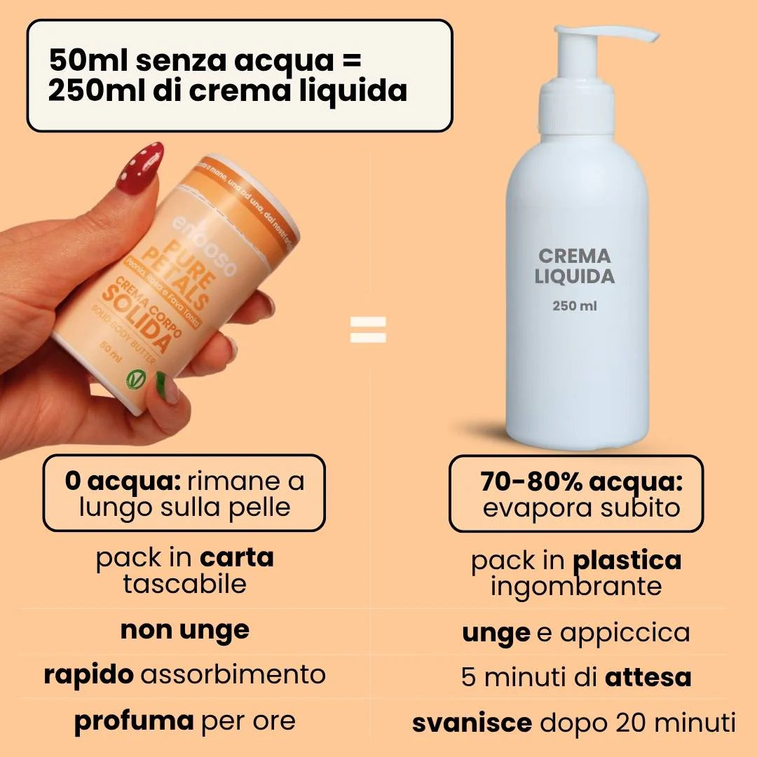 CREMA CORPO PROFUMATA SOLIDA- Pure Petals(Enooso)