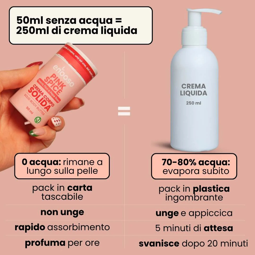 CREMA CORPO PROFUMATA SOLIDA -Pink Spice (Enooso)